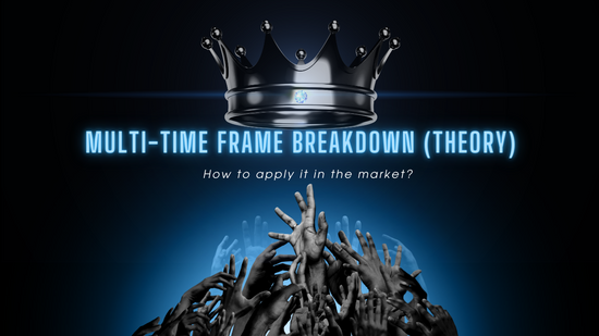Multi-Time frame Breakdown (Theory)_Youtube